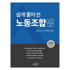 白話勞動組合法 初版, 青冬, 朴賢雄