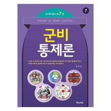 軍備控制論, 白山書堂, 金成振