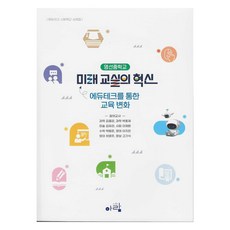 미래 교실의 혁신, 아람, 김철강, 박홍제, 김유라, 이재환, 박범준, 이지은, 허명주, 고기식