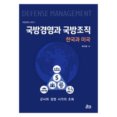 國防經營與國防組織： 韓國與美國：軍事與經營視角的調和, ONK, 崔洙東