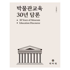 MINSOKWON 博物館教育30年論述, 金仁會