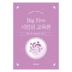 Big Five 公民教育論, 秋秉完, 鄭昌祐, 金亨烈, 崔允禎, 李庚武, 韓國文化社