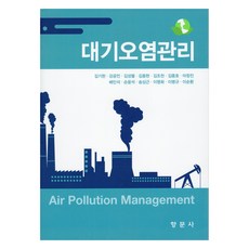 大氣污染管理, 響文社, 金基賢