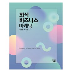 餐飲業行銷, 青藍, 李勳榮, 朴基用