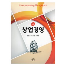 창업경영, 창명, 방용성, 주윤황, 조희영