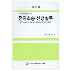 전자소송 신청실무, 한병호, 중앙법률사무교육원