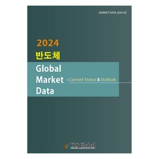 2024 半導體全球市場數據, IRS全球編輯部, IRS Global