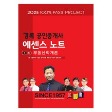 kyungrok 2025公證仲介師精華筆記1次不動產學概論, 景錄