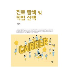 Compub 探索與職業選擇, 社區, 樸允熙