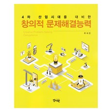 yswpub 創造性問題解決能力, 朱錫振