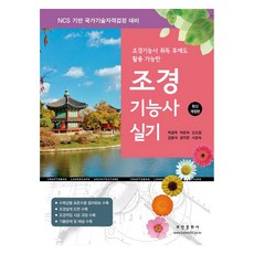 Bumin 2024 造景技能士 術科