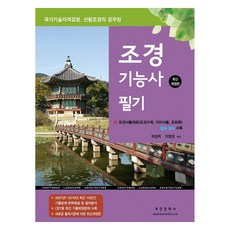 Bumin 2024景觀技術師筆試, 富民文化出版公司
