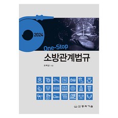 2024 One-Stop 消防相關法規, 吳白均, 東和技術