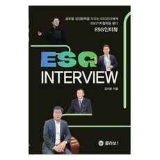 Kolrabo ESG訪談, 金智允