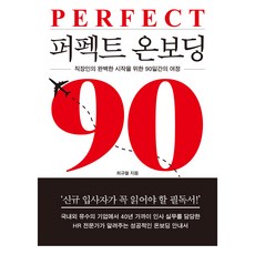 完美入職, 崔圭哲, 利布雷托