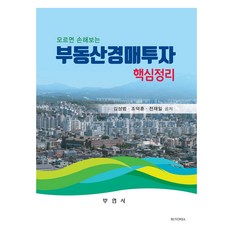 房地產拍賣投資核心整理, 附衍社, 金相範, 趙德勳, 全宰日