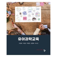 Compub 幼兒科學教育, 社區, 李正花、李慶善、樸正彥、成英花、李秀珍