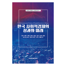 韓國社會經濟的成果與未來, 羅州夢, 全南大學出版文化院