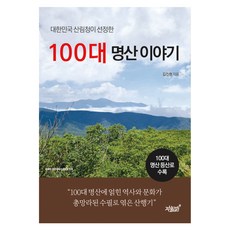 Jisikgwagamseong 韓國山林廳評選的百大名山故事, 金振賢