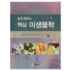 輕鬆學習核心微生物學, 醫學教育, 權愛淑, 金美香, 金愛利, 金英熙, 金鎮一, 金賢珠, 柳多情, 朴貞淑, 呂亨南, 李淑熙, 李姿瑩, 李孝順, 張美英, 鄭永美, 崔明心, 崔英實, 崔賢淑, 河美玉, 韓英華, 許錦姬, 許娟貞, 許昌柱, 黃敬美, 黃美京, 黃聖皓