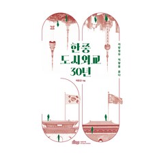 韓中城市外交30年, 首爾研究院, 李珉奎