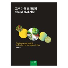 고추 가해 총채벌레 생리와 방제 기술, 홍릉, 김용균