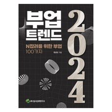 副業趨勢 2024, 閑山島, 升學職涯研究所