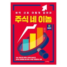 Jiseoyeon 股市小子 3 ： 交易篇, 文濟龍