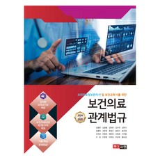 2024~2025 醫療資訊管理師及健康教育師 衛生醫療相關法規, 梅迪希恩