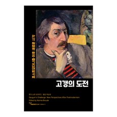 고갱의 도전, 예술문화연구소M, 노마 브라우드
