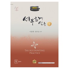 2024 稅務會計練習 1 ： 法人稅, 商經社