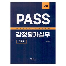 rebooks Pass 鑑定評估實務：理論篇