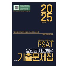 2025 PSAT 尹振遠 資料解釋 考古題, 慧智實驗室