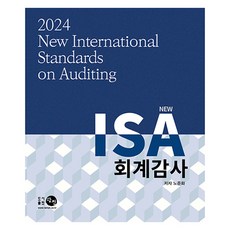 Tamjin 2024新ISA會計審計, 盧俊華, 勘探