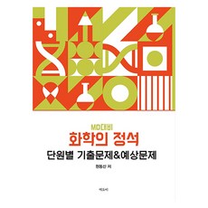 2024 MD 應試 化學的定石, EduB