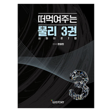 Wistory 餵給你吃的物質 3冊, 韋斯托里