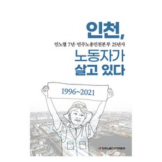 仁川 勞動者生活著 全2冊套組, Dain Art, 全國民主勞動組合總聯盟仁川地區本部