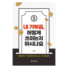 您知道我的捐款是如何使用的嗎, YH媒體, 權五龍