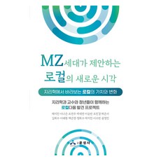 MZ世代提出的在地新視角, 尹成社, 蔡知珉, 李娜恩, 趙軟祐, 朴世妍, 李承彬, 趙敏京, 許恩瑞, 金希洙, 李睿園, 白恩英, 鄭希秀, 朴智旻, 李秀彬, 尹淨敏