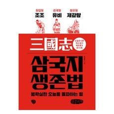 三國志生存法則 大字版, 安桂煥, 樹木發電所