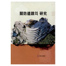官房遺址的研究, 閔德植, 白山資料院
