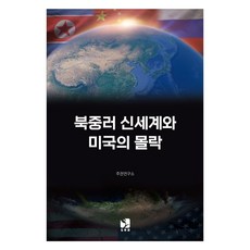北韓、中國、俄羅斯新世界與美國的衰落, 主權研究所, 都民在
