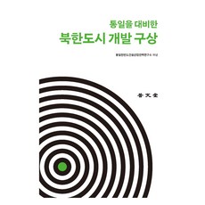 Bomundang 應對統一的北韓城市開發構想, 統一韓半島建設產業戰略研究所