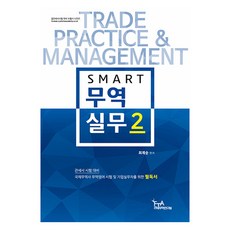 2024 SMART 貿易實務 2, FTA關稅貿易研究院