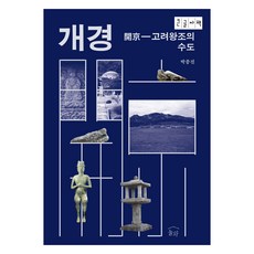 開京 大字書, 訥窩, 朴鐘鎭