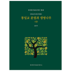 統一教分裂與生命樹 上, 金鍾奭, 韓國彌賽亞運動史研究所