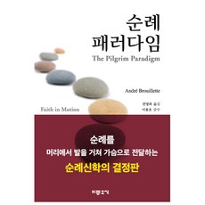 巡禮典範, 喜訊, 安德烈.布魯耶特