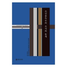 朝鮮總督府的調查與統計, 東北亞歷史財團, 徐皓喆