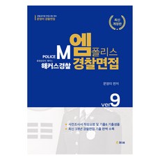 2023 文英美 Mpolis 警察面試 ver.9, 眞誠