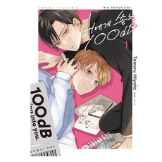 對你傾注的100dB 1, 宮田徹, 現代智能開發社